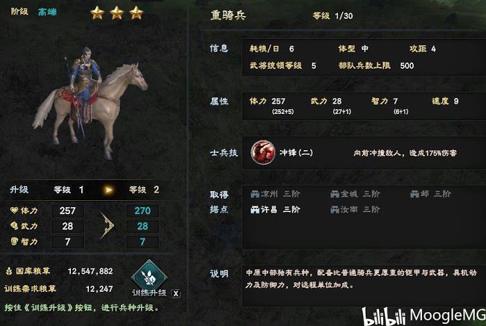 三國群英傳 8 兵種招募、升級方法介紹