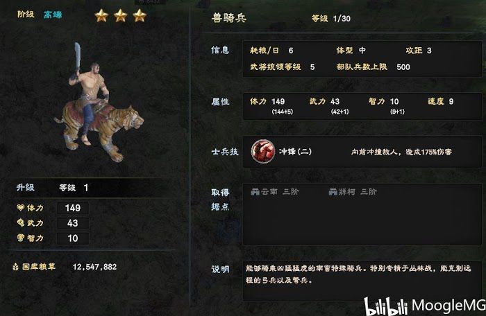 三國群英傳 8 兵種招募、升級方法介紹