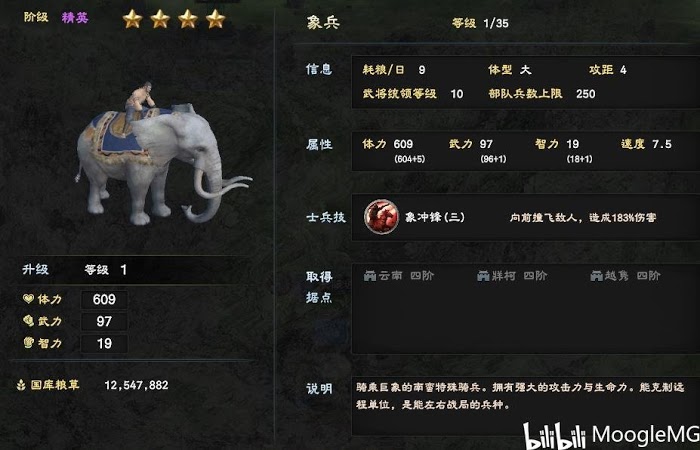 三國群英傳 8 兵種招募、升級方法介紹