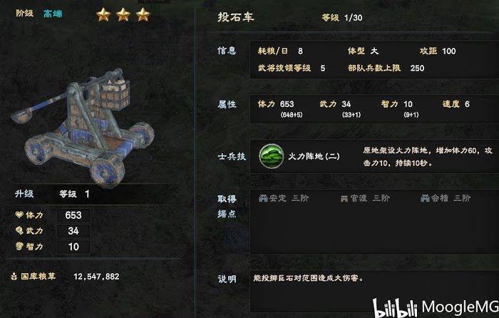 三國群英傳 8 兵種招募、升級方法介紹