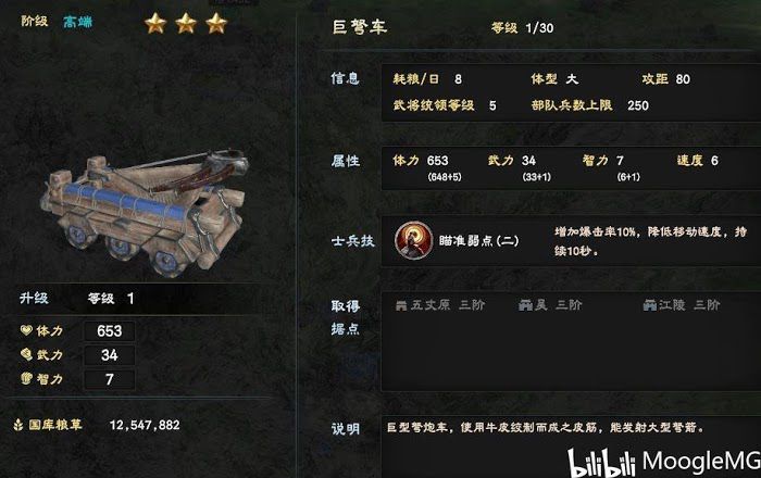 三國群英傳 8 兵種招募、升級方法介紹