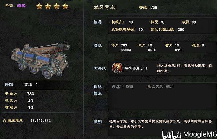 三國群英傳 8 兵種招募、升級方法介紹