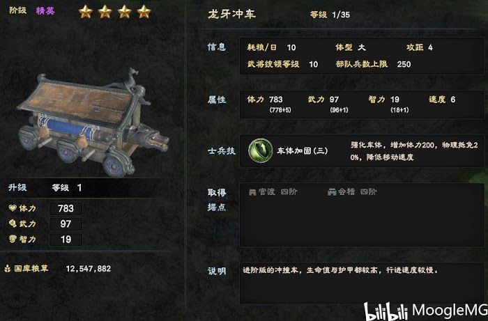 三國群英傳 8 兵種招募、升級方法介紹