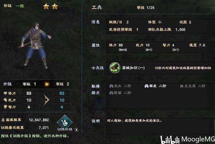 三國群英傳 8 兵種招募、升級方法介紹