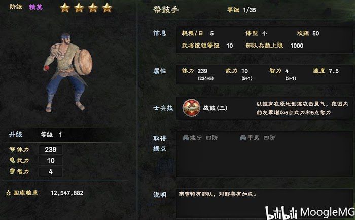 三國群英傳 8 兵種招募、升級方法介紹