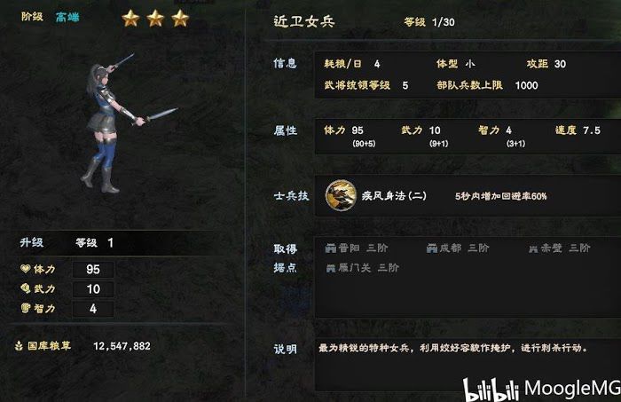 三國群英傳 8 兵種招募、升級方法介紹