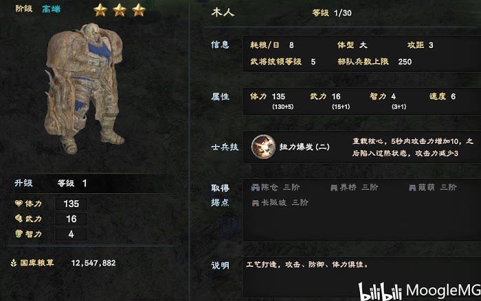 三國群英傳 8 兵種招募、升級方法介紹