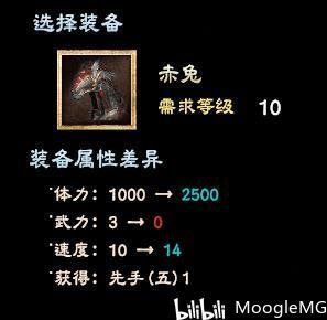 三國群英傳 8 武將系統全方位講解