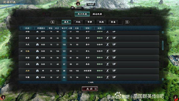 三國群英傳 8 官職任命邏輯分析