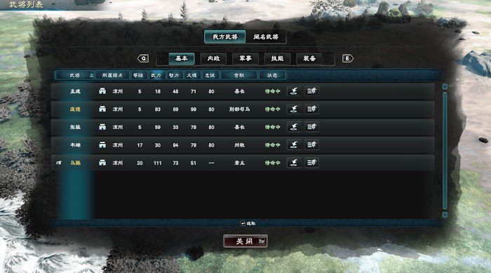 三國群英傳 8 大地圖介面功能詳解