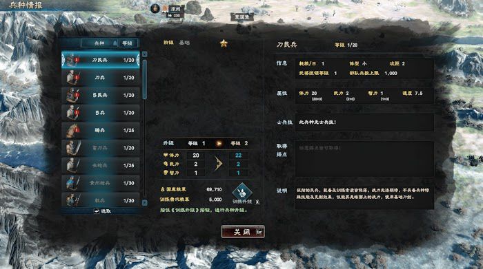 三國群英傳 8 大地圖介面功能詳解