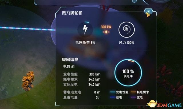 戴森球計劃 (Dyson Sphere Program) 圖文全攻略