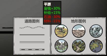 歸家異途2 (HomeBehind 2) 新手通關隊伍配備與注意事項