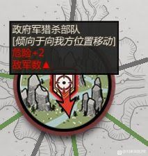 歸家異途2 (HomeBehind 2) 新手知識點分享