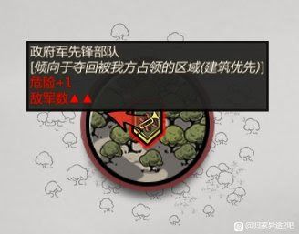 歸家異途2 (HomeBehind 2) 新手知識點分享