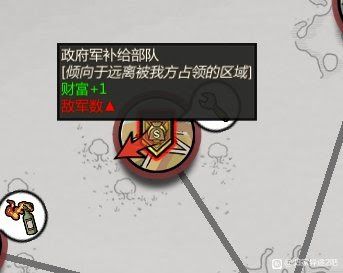 歸家異途2 (HomeBehind 2) 新手知識點分享
