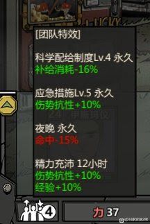 歸家異途2 (HomeBehind 2) 新手知識點分享