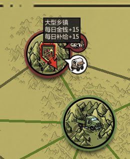 歸家異途2 (HomeBehind 2) 掛機角色訓練心得