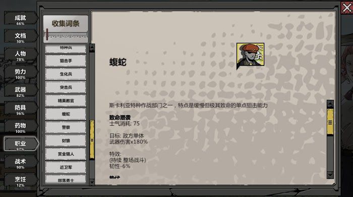 歸家異途2 (HomeBehind 2) 全職業分析與加點推薦