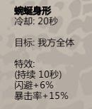 歸家異途2 (HomeBehind 2) 全職業分析與加點推薦