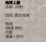 歸家異途2 (HomeBehind 2) 全職業分析與加點推薦