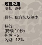 歸家異途2 (HomeBehind 2) 全職業分析與加點推薦