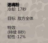 歸家異途2 (HomeBehind 2) 全職業分析與加點推薦