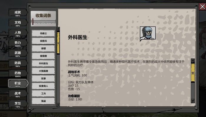 歸家異途2 (HomeBehind 2) 全職業分析與加點推薦