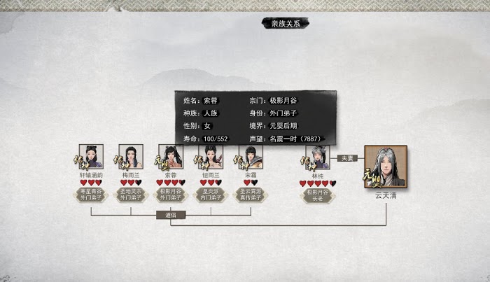 鬼谷八荒 (Guigubahuang) 道侶選擇與養成心得