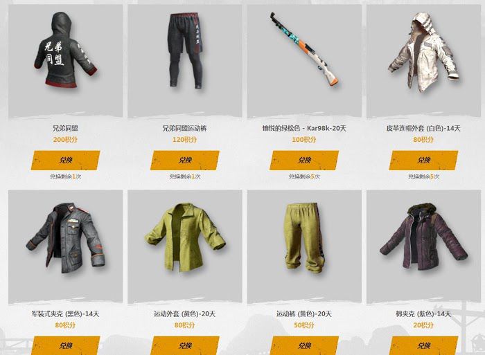 絕地求生 (Playerunknown's Battlegrounds) 兄弟同盟套裝入手攻略