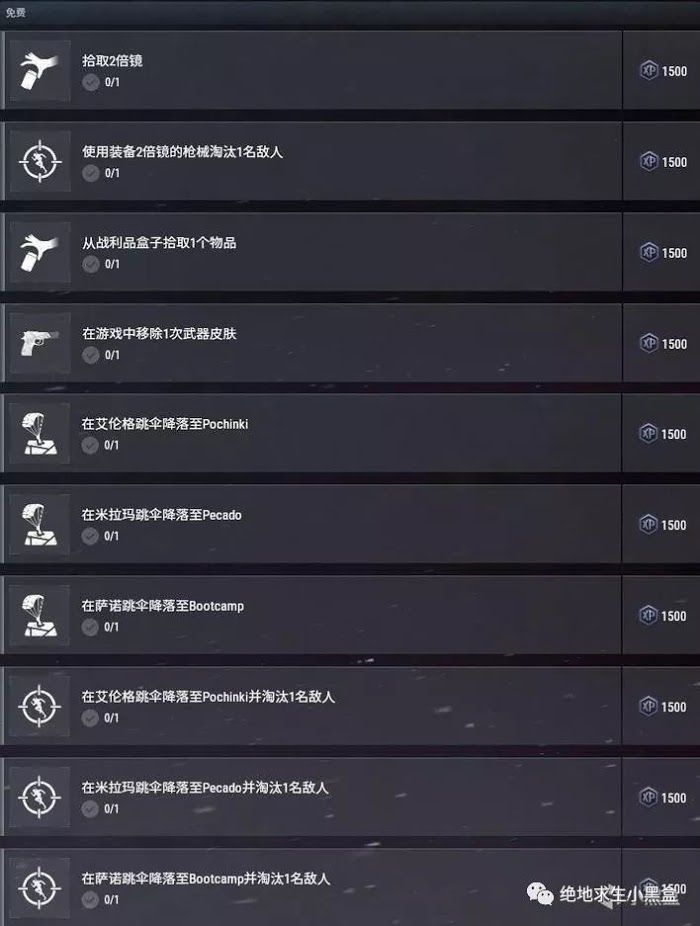 絕地求生 (Playerunknown's Battlegrounds) 生還者維寒迪通行證獎勵分享
