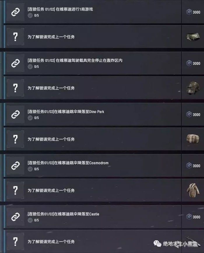 絕地求生 (Playerunknown's Battlegrounds) 生還者維寒迪通行證獎勵分享
