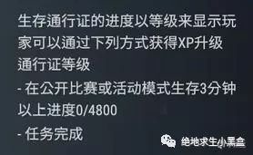 絕地求生 (Playerunknown's Battlegrounds) 生還者維寒迪通行證獎勵分享