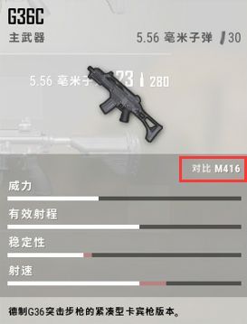 絕地求生 (Playerunknown's Battlegrounds) G36傷害與性能全解析