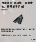 絕地求生 (Playerunknown's Battlegrounds) 沙漠地圖、武器改動與新握把解析