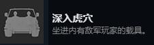 絕地求生 (Playerunknown's Battlegrounds) 成就達成攻略