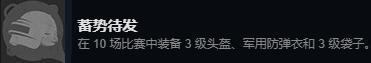 絕地求生 (Playerunknown's Battlegrounds) 成就達成攻略