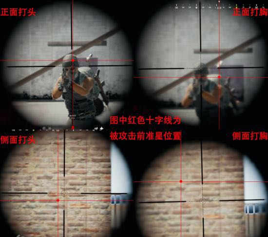 絕地求生 (Playerunknown's Battlegrounds) 武器衝擊力作用圖文解析