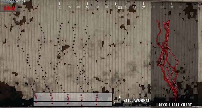 絕地求生 (Playerunknown's Battlegrounds) 正式版步槍彈道與後坐力圖解