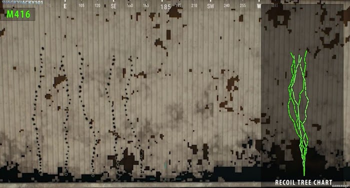 絕地求生 (Playerunknown's Battlegrounds) 正式版步槍彈道與後坐力圖解