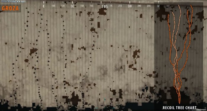 絕地求生 (Playerunknown's Battlegrounds) 正式版步槍彈道與後坐力圖解