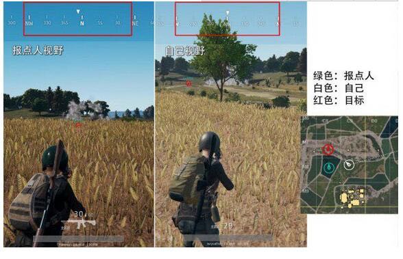 絕地求生 (Playerunknown's Battlegrounds) 報點方向、距離與標誌物詳解