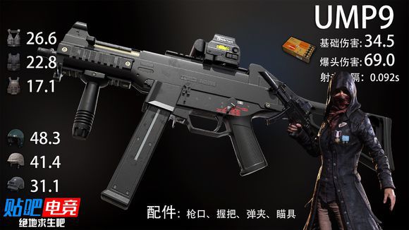 絕地求生 (Playerunknown's Battlegrounds) 正式版武器傷害與命中傷害圖文解析