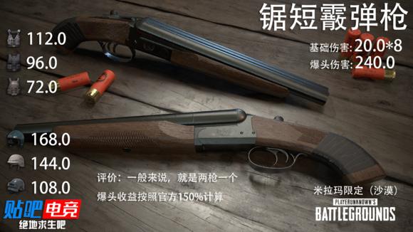 絕地求生 (Playerunknown's Battlegrounds) 正式版武器傷害與命中傷害圖文解析
