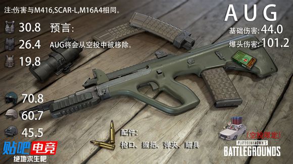 絕地求生 (Playerunknown's Battlegrounds) 正式版武器傷害與命中傷害圖文解析