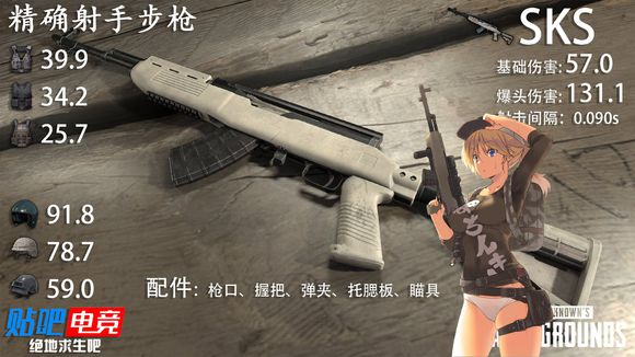絕地求生 (Playerunknown's Battlegrounds) 正式版武器傷害與命中傷害圖文解析