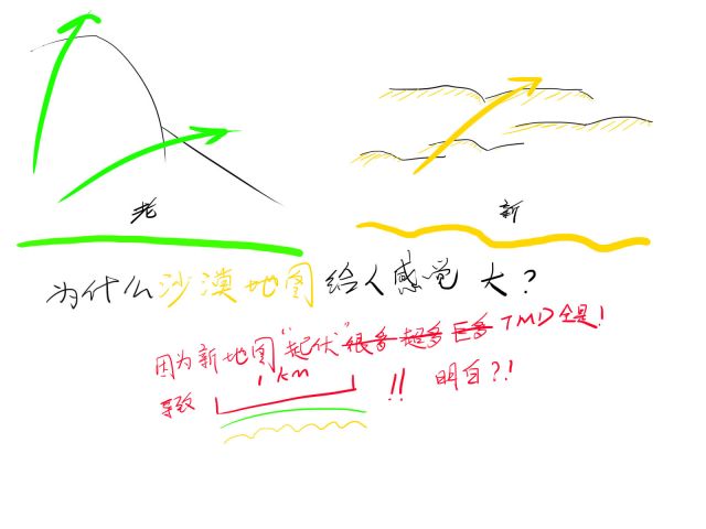絕地求生 (Playerunknown's Battlegrounds) 沙漠地圖搜索點與跳傘位置推薦