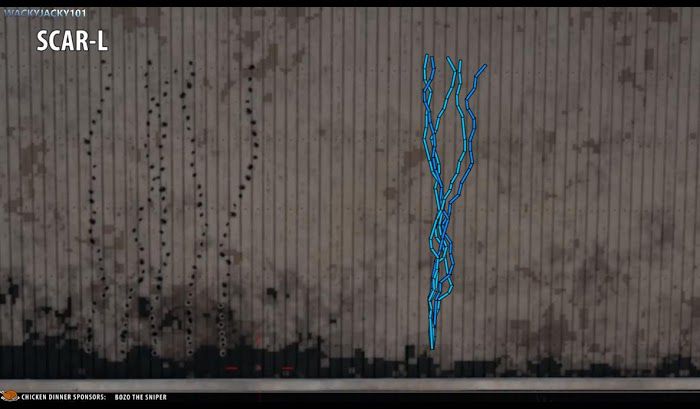 絕地求生 (Playerunknown's Battlegrounds) 突擊步槍後座力圖文解析