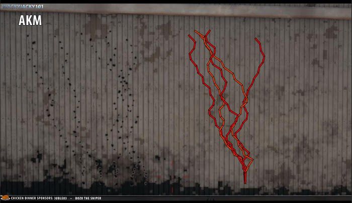 絕地求生 (Playerunknown's Battlegrounds) 突擊步槍後座力圖文解析
