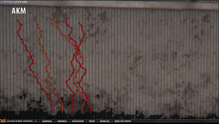 絕地求生 (Playerunknown's Battlegrounds) 突擊步槍後座力圖文解析